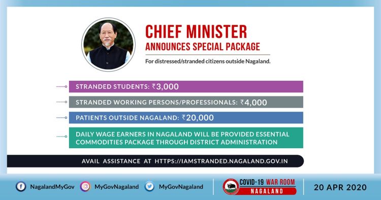 COVID-19: Rio Govt. announces financial assistance