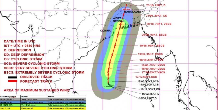 Cyclone Amphan moving towards West Bengal, North East