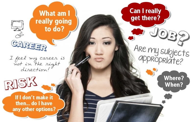 Free Online Career Counseling For Cl. 10 & Cl. 12 passed students